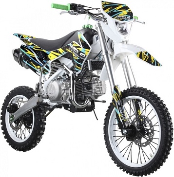 Wels CRF 190