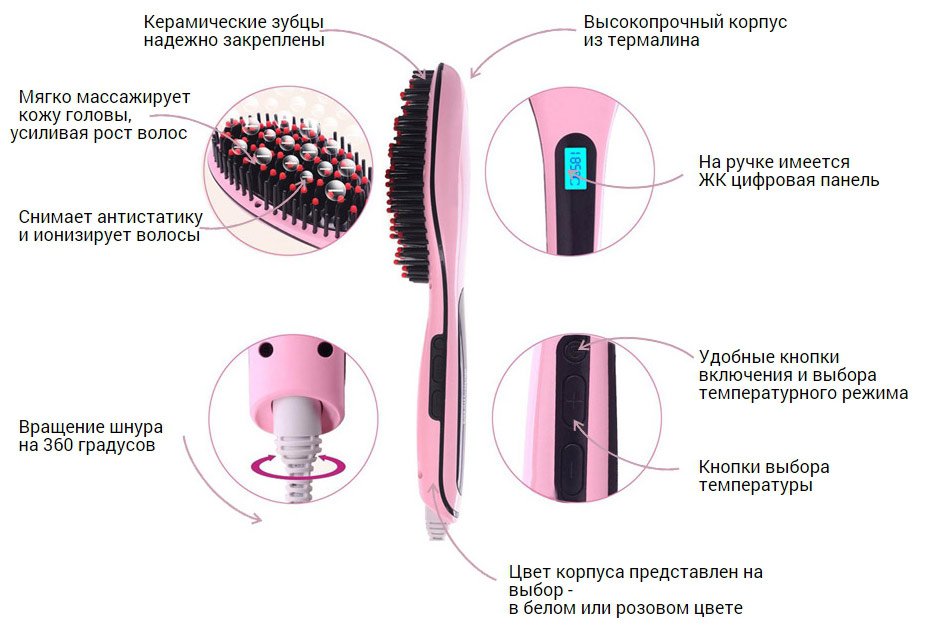 Расческа мFast Hair Straightener
