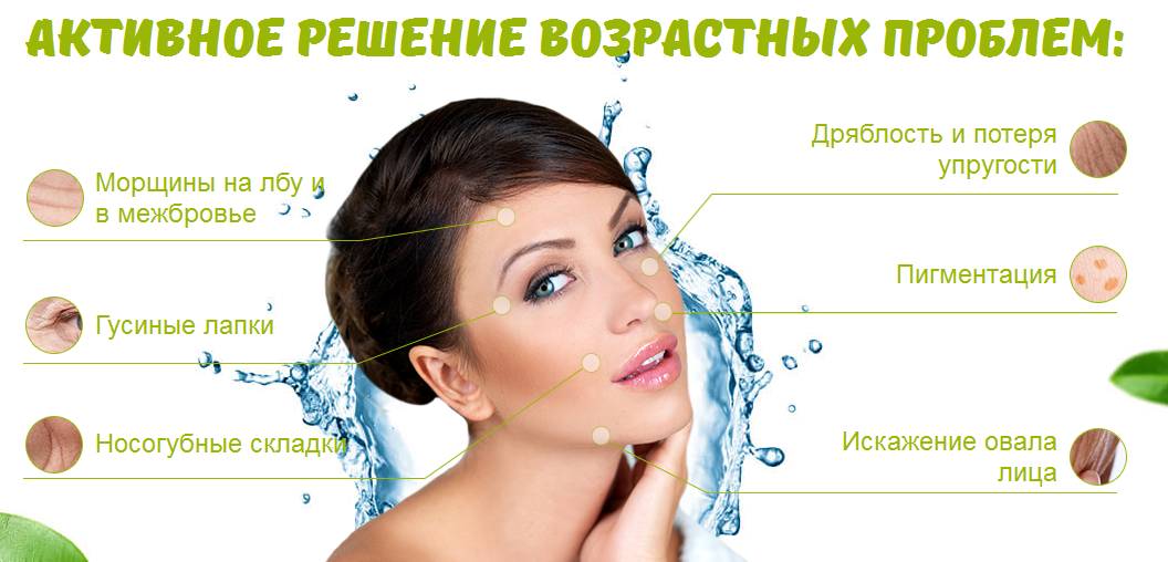 Преимущества ИнноГиалурон